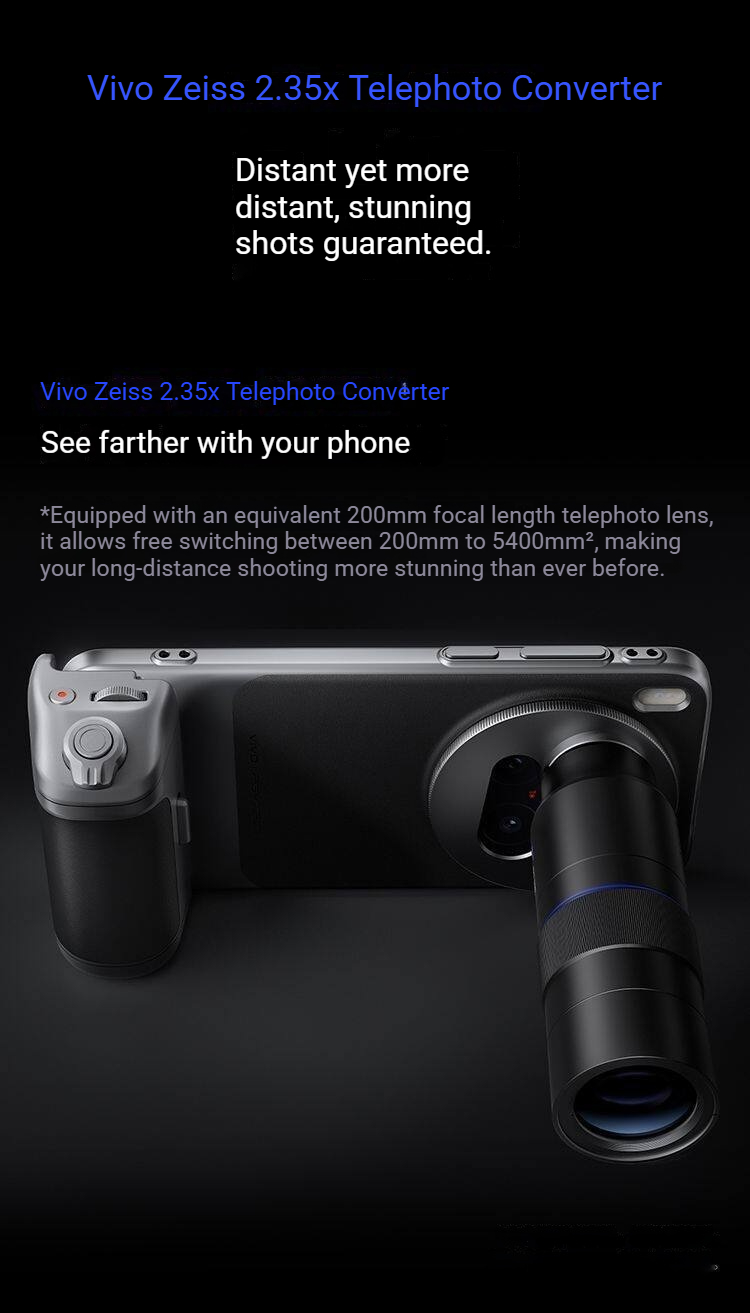 Zeiss 2.35X Telephoto Zoom Len - Photography Kit X300 ulasan dan harga