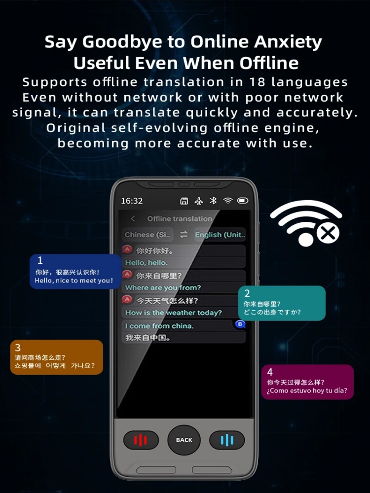New Smart Accurate Voice Touch - Photography Grid ulasan dan harga