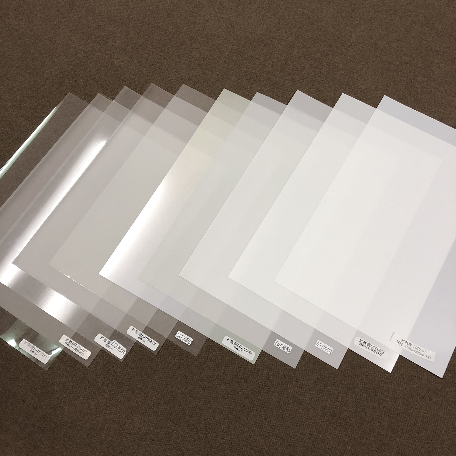 LED Diffuser Film LCD Backligh - Pop Up Flash Diffuser ulasan dan harga