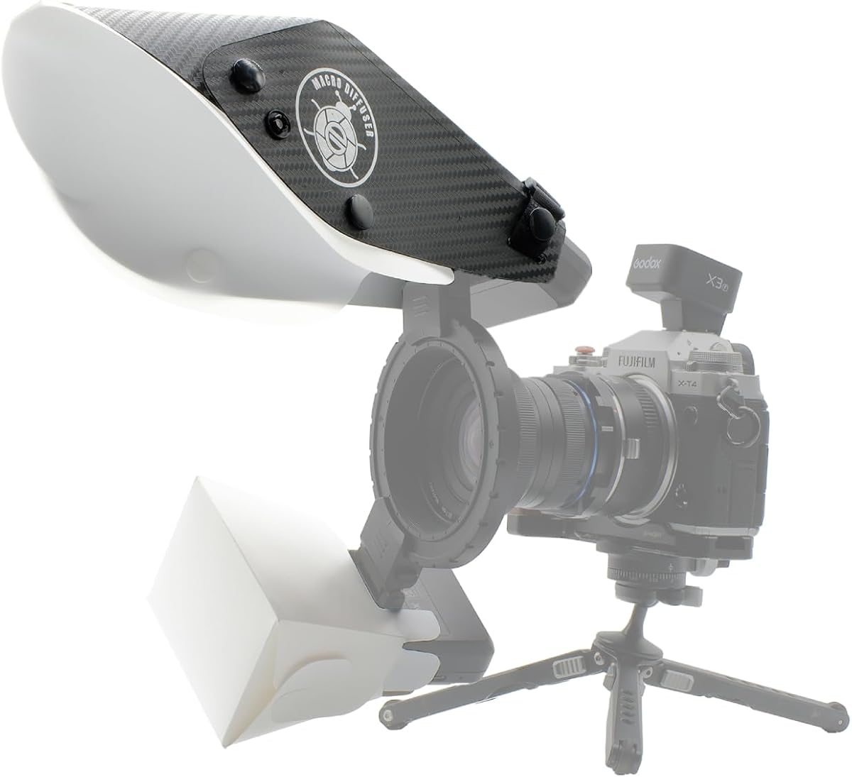 Guage MF12 Macro Flash Diffuse - Pop Up Flash Diffuser ulasan dan harga