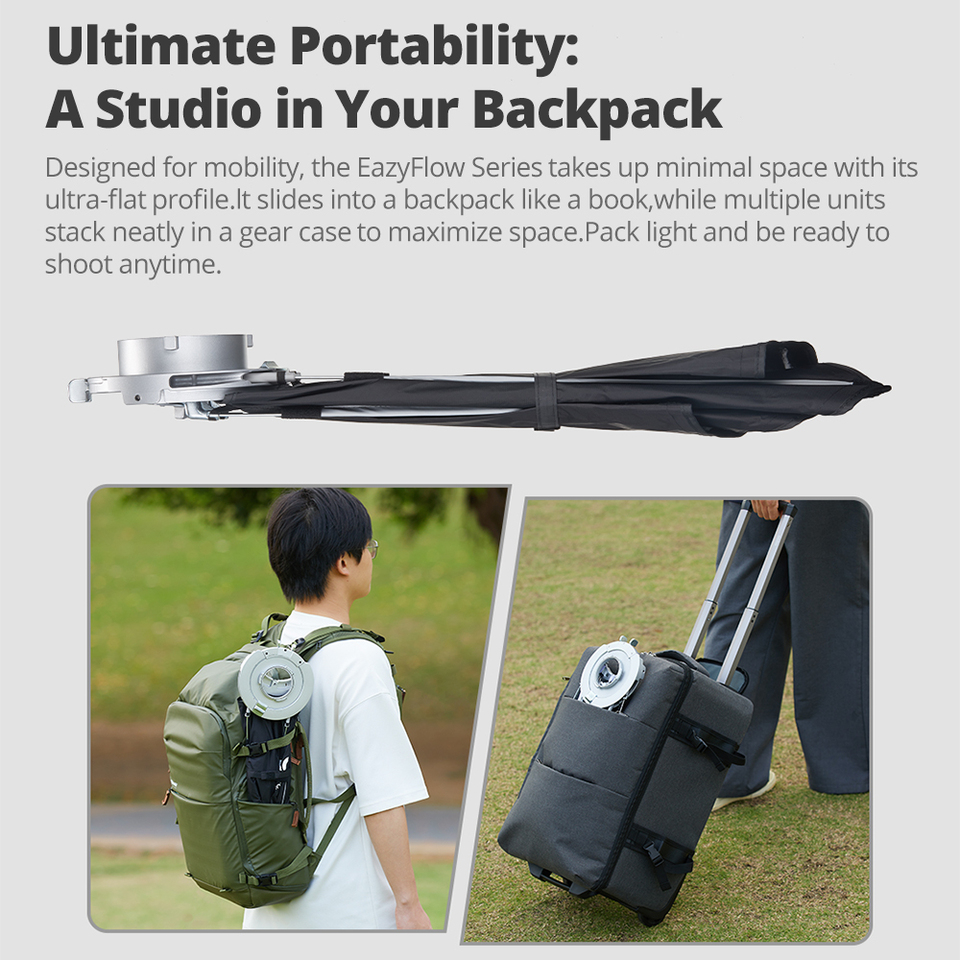 Godox EazyFlow series Foldable - Pop Up Flash Diffuser ulasan dan harga