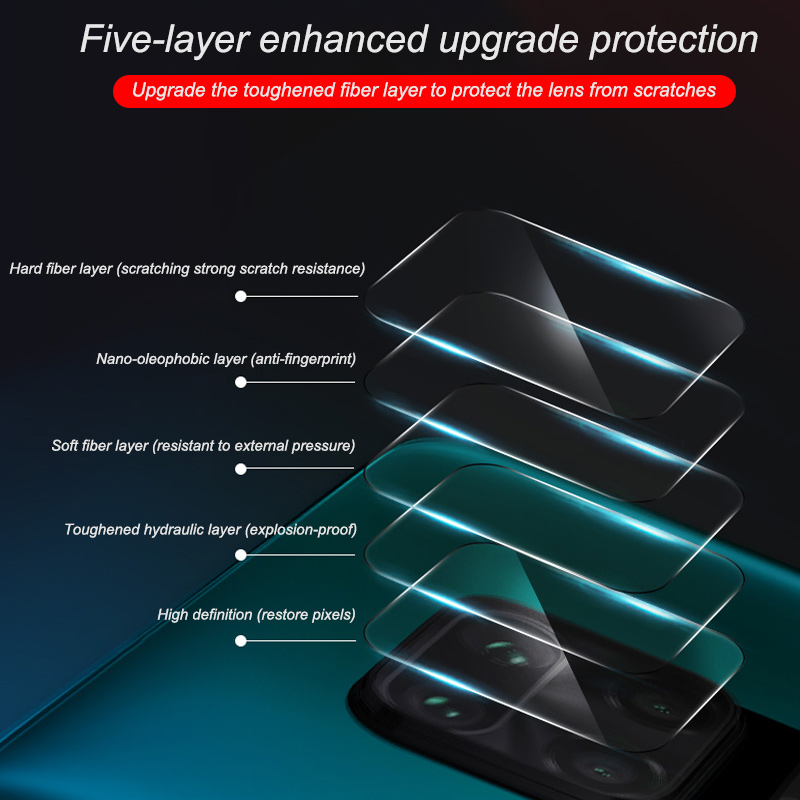 5PCS tempered glass for xiaomi - Photography Kit Pro Xiaomi ulasan dan harga