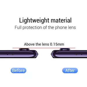 5PCS tempered glass for xiaomi - Photography Kit Pro Xiaomi ulasan dan harga